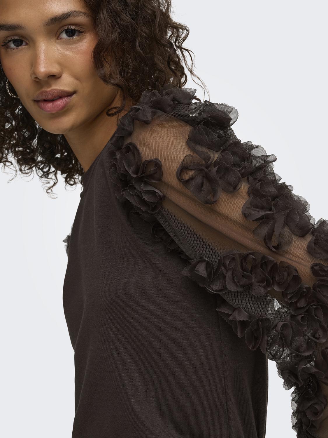 model_shot-detail